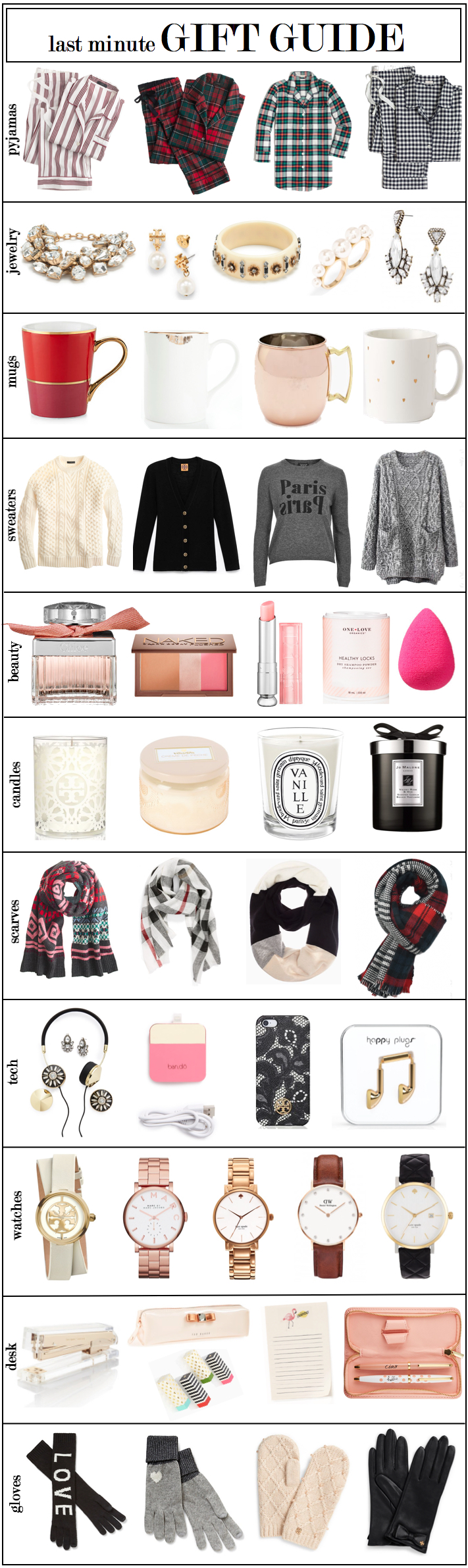 last minute gift guide