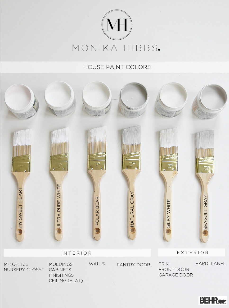 Paint Paint Paint Monika Hibbs