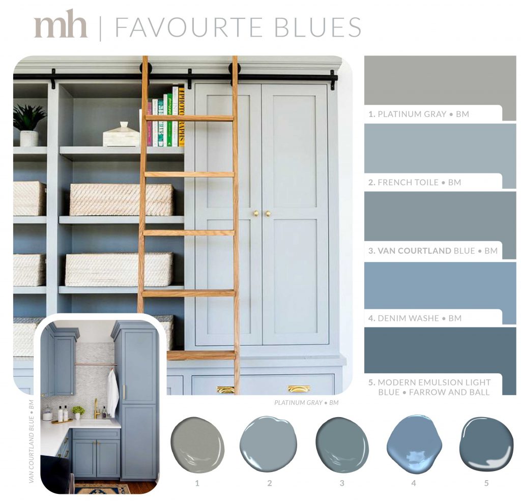 Picking the Perfect Paint Colour - Monika Hibbs